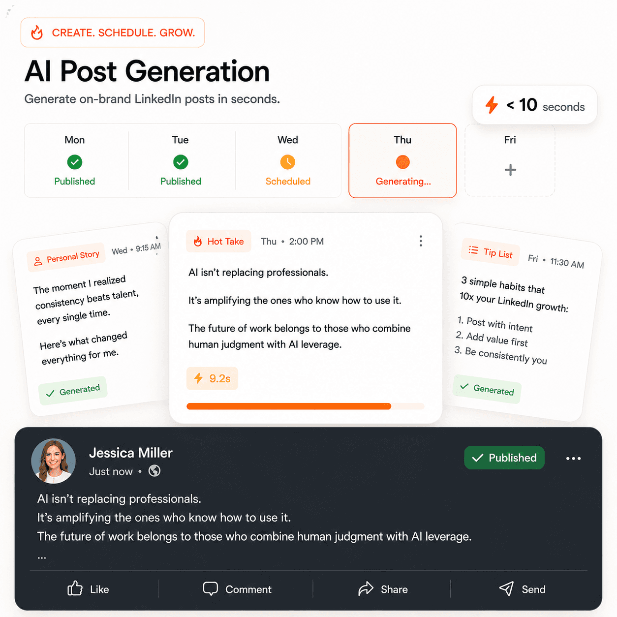 10x faster content creation