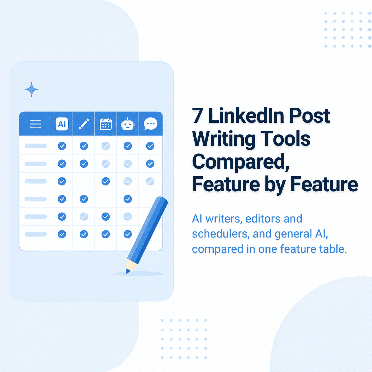7 LinkedIn Post Writing Tools Compared, Feature by Feature